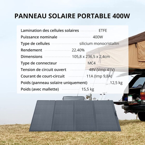 Panneau solaire EcoFlow 400W