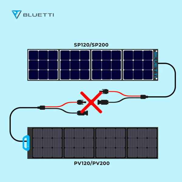 Panneau solaire Bluetti PV120W
